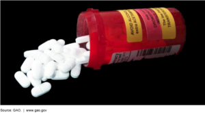rescription Drug Opioid--GAO Report