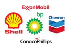 Big Oil Companies