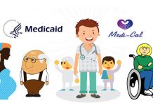 Medicaid--Medi-Cal--California
