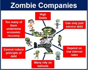 Zombie Company