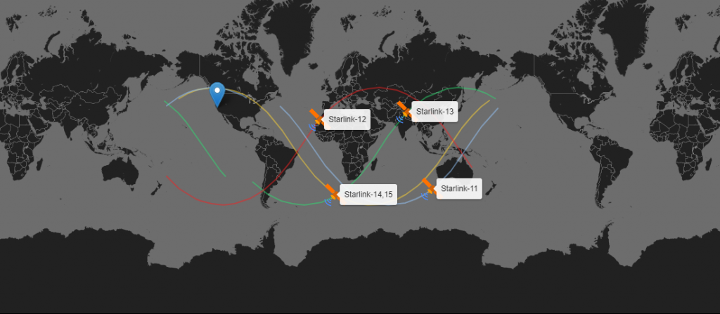 Starlink satellite internet