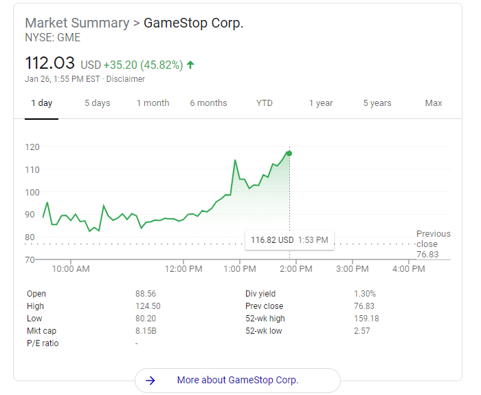 How did gamestop stock go up so fast