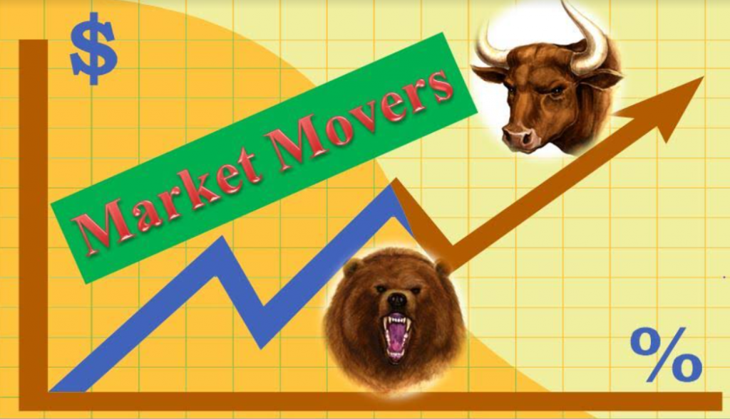 Stock Market Movers Apple, Alphabet, Microsoft USA Herald