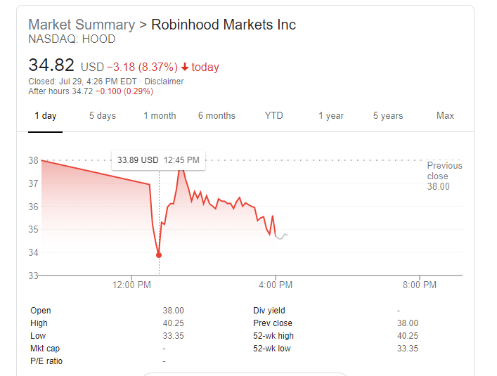 Robinhood (HOOD) stock plunges 8 percent after IPO