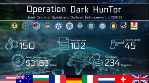 Operation Dark HunTor -150 criminals arrested for selling illegal drugs, good, services on the darknet