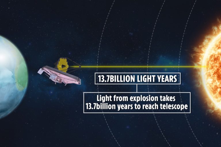 James Webb space telescope fully deployed 