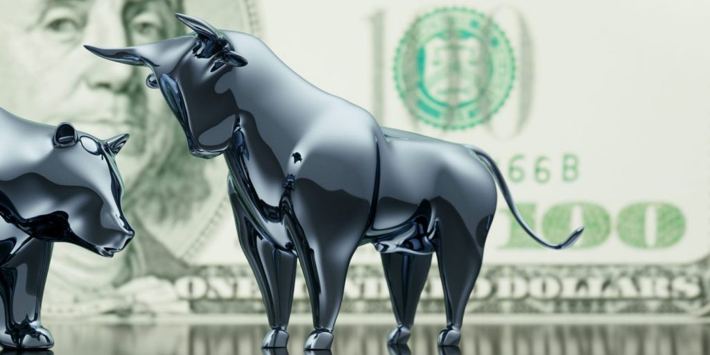 Bull - Market Indicator