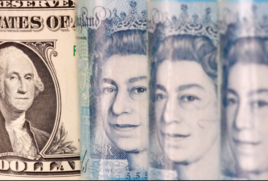 US Dollar vs British Pound Sterling