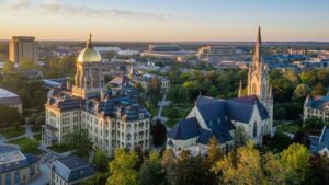 Notre Dame Illegally Classified College Athletes