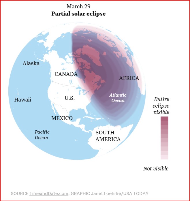 Partial Solar Eclipse on March 29: What to Expect and How to Watch ...