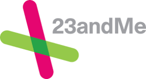 23andMe bankruptcy Privacy Law