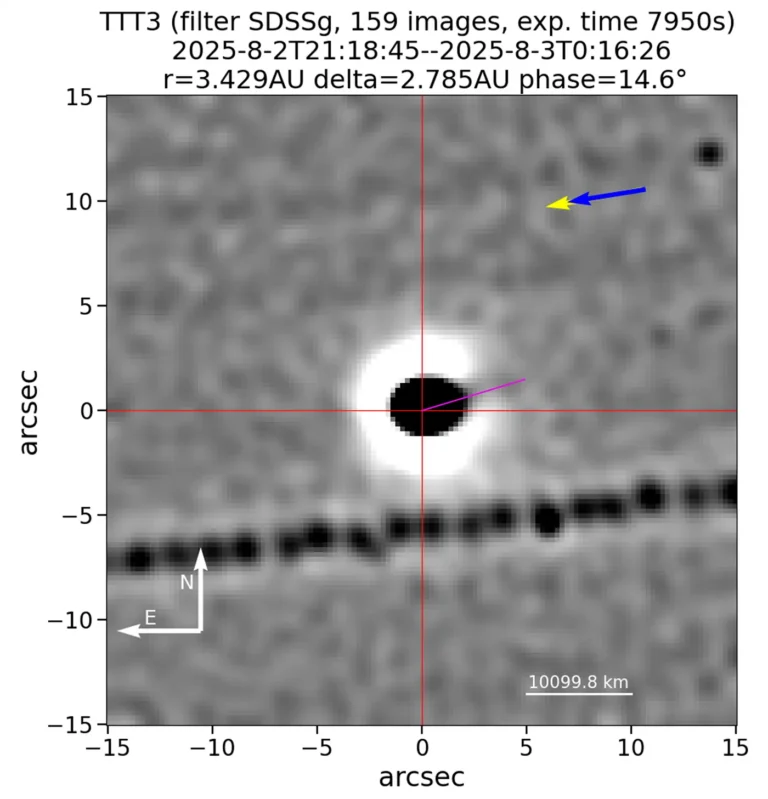 Astrophysicist Avi Loeb Documents 8-Major Anomalies In Interstellar Object 3I/ATLAS, Including An Impossible Sunward Jet, As It Nears Its Closest Pass to the Sun On October 29