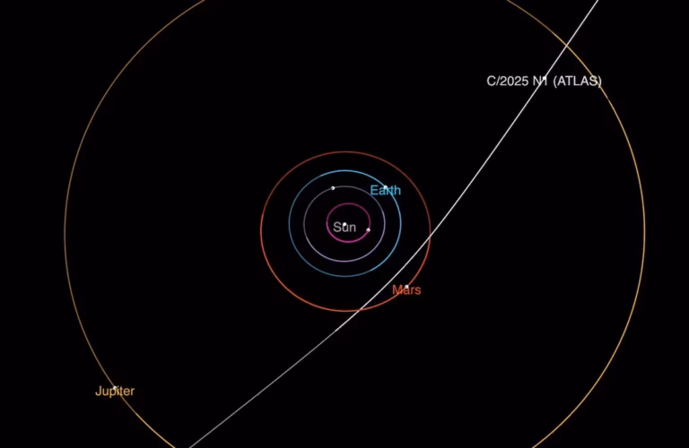 Beyond Our Solar System — Massive Interstellar Object 3I/ATLAS Rewrites The Comet Rulebook
