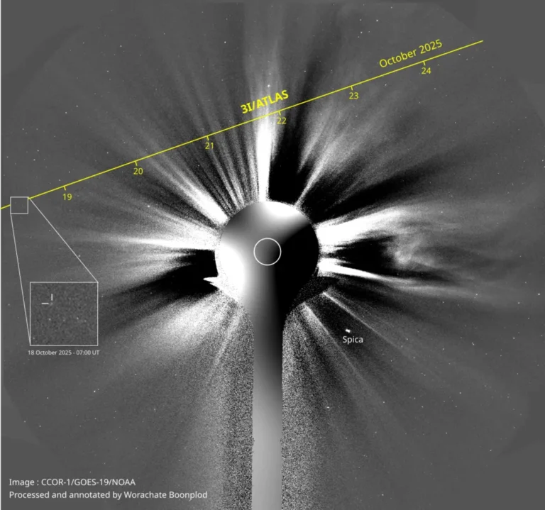 Data Confirms Interstellar Object 3I/ATLAS Brightened Rapidly Behind the Sun as NASA Spacecraft Tracks Historic Visitor