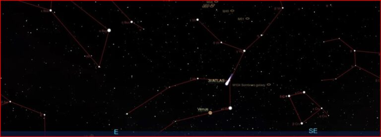 31/ATLAS and Alien Life: Astronomers Debunk Theories as Studies Reveal Galactic Cosmic Ray Effects