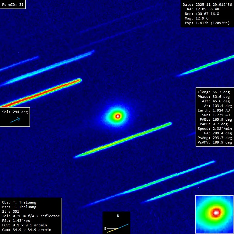 Stunning Thermal Capture Shows 3I/ATLAS Firing Multiple Jets Against Solar Physics