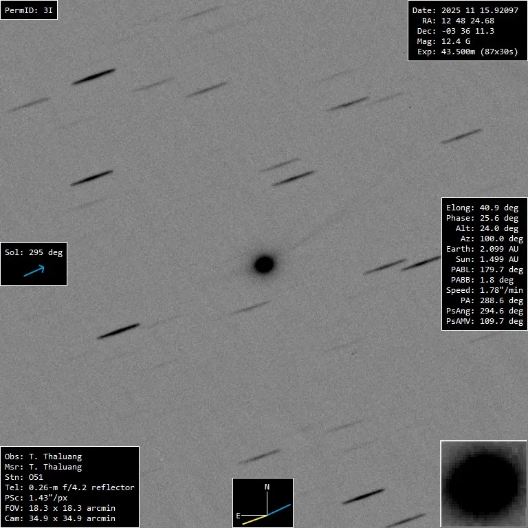 Earth Awaits the Night Sky’s Verdict As 3I/ATLAS Enters Its Final Observation Window – December 19