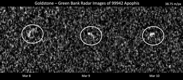 What 3I/ATLAS Taught Us As Doomsday Asteroid Apophis Locks In a 2029 Earth Encounter