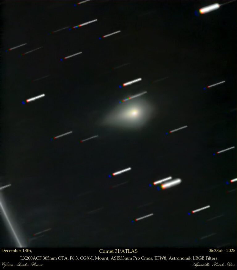 Something Is Quietly Changing In Interstellar Object 3I/ATLAS And The Absence of Violence May Be The Most Revealing Detail Yet