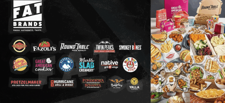 FAT Brands, Former CEO Reach Tentative Deal With SEC in Loan Scheme Case