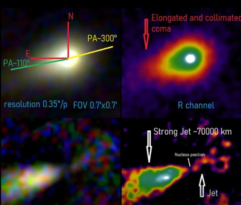 3I/ATLAS Was A Warning Shot From Outside Our Solar System
