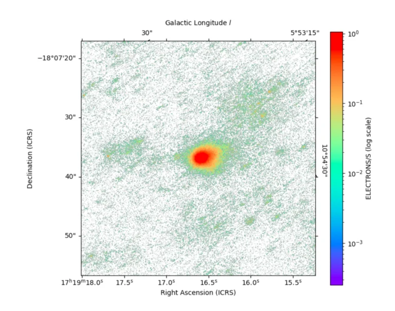 3I/ATLAS Still Displays A Sunward-Facing Structure That Defies Comet Expectations As Earth’s December 19th Encounter Nears