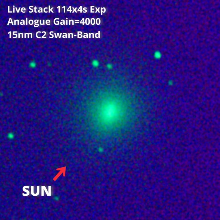 3I/ATLAS Steps Back Into Focus As A Rare January 22, 2026 Solar Alignment Opens A Scientific Window