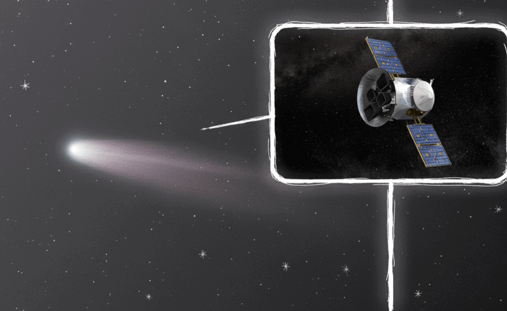 NASA 3I/ATLAS comet spin gauging