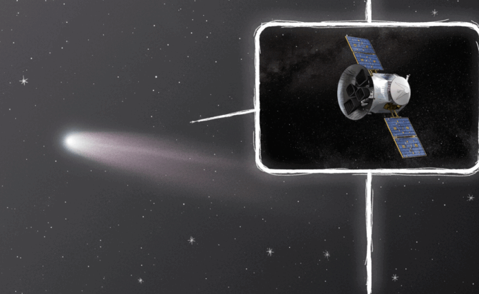 NASA 3I/ATLAS comet spin gauging