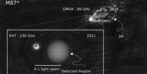 Event Horizon Telescope Reveals Base of M87*’s Massive Jet