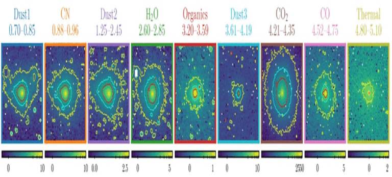 3I/ATLAS Is Emitting A Chemical Signal Scientists Did Not Expect