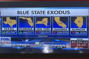 Blue State Exodus
