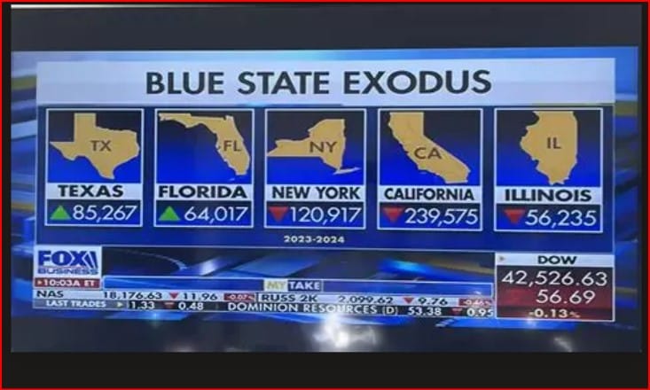 Blue State Exodus