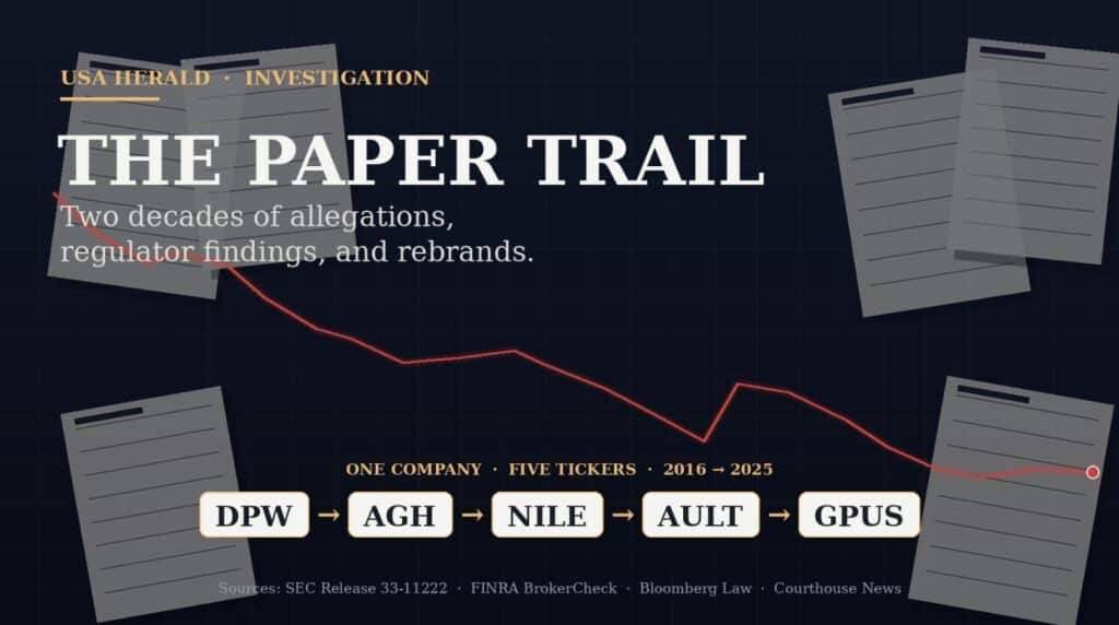 Todd Ault’s Paper Trail
