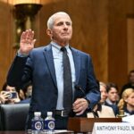 Fauci Senate Covid hearing