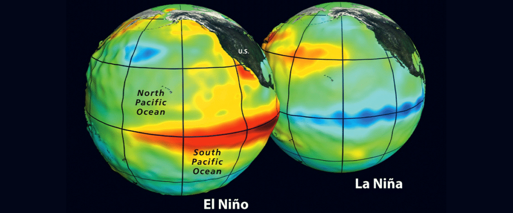 el nino
